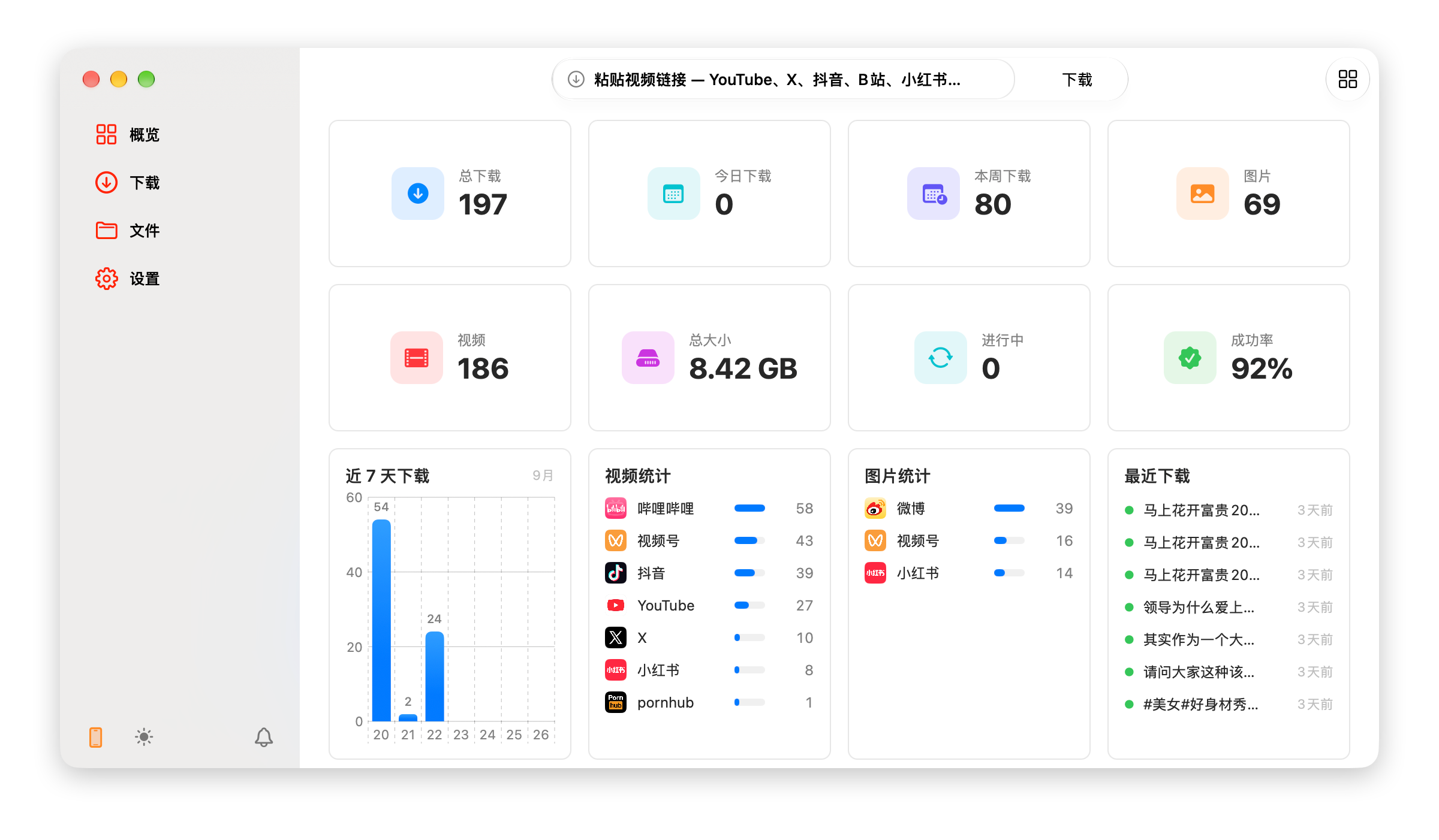 SaveXTube Dashboard