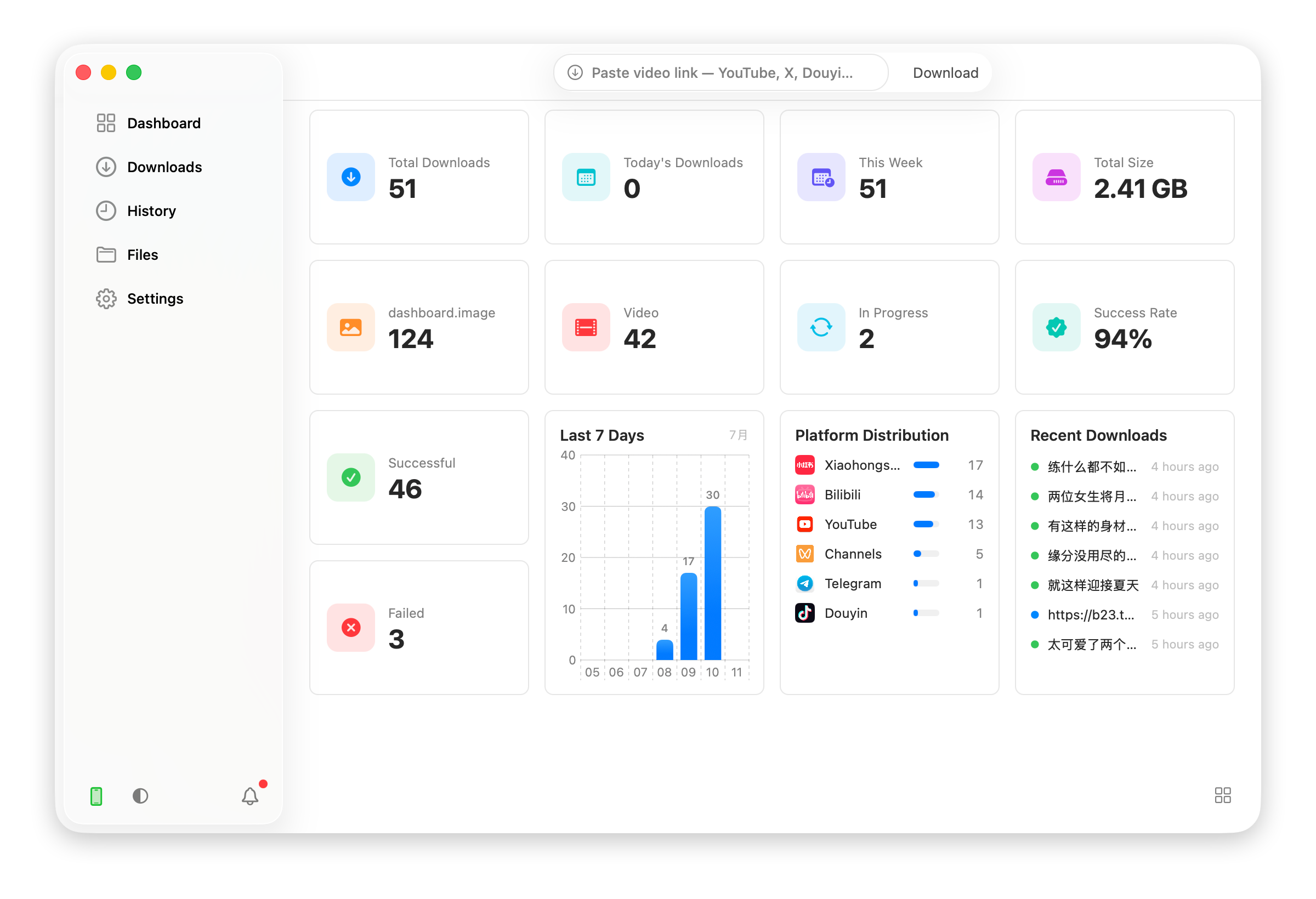 SaveXTube Dashboard