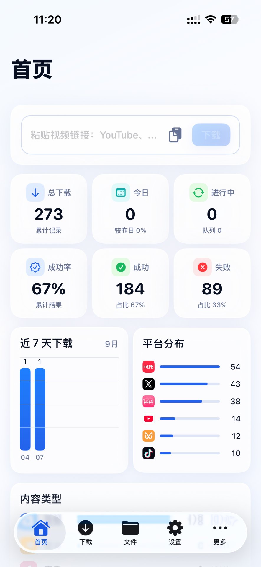 SaveXTube Client 首页：快速下载入口、运行统计、近 7 天下载与平台分布
